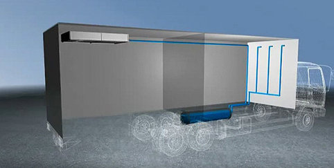 انواع سیستم برودتی یخچال کامیون - سردخانه کامیون برای تبرید سیار و سردخانه سیار - تبرید حمل و نقل