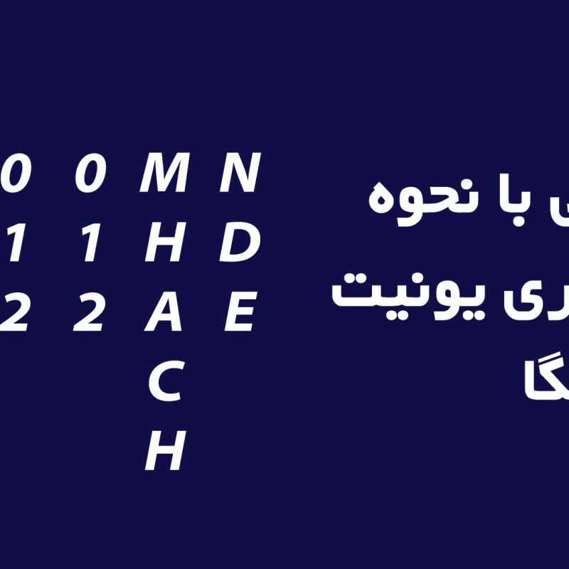 آشنایی با نحوه نامگذاری محصولات امگا